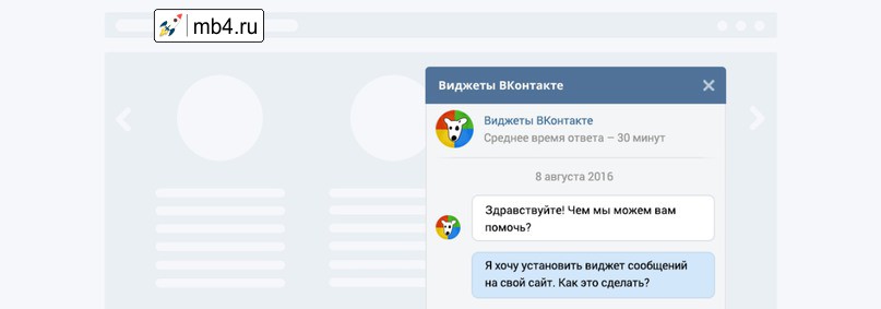Сообщения сообществ ВКонтакте на внешних сайтах