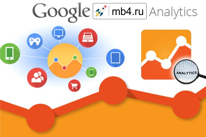Google Analytics и Universal Analytics. Обзор сервисов аналитики Google.