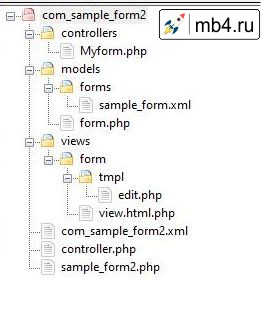 второй пример компонента включает в себя описанные выше дизайнерские решения и структурирует код в соответствии с парадигмой Joomla