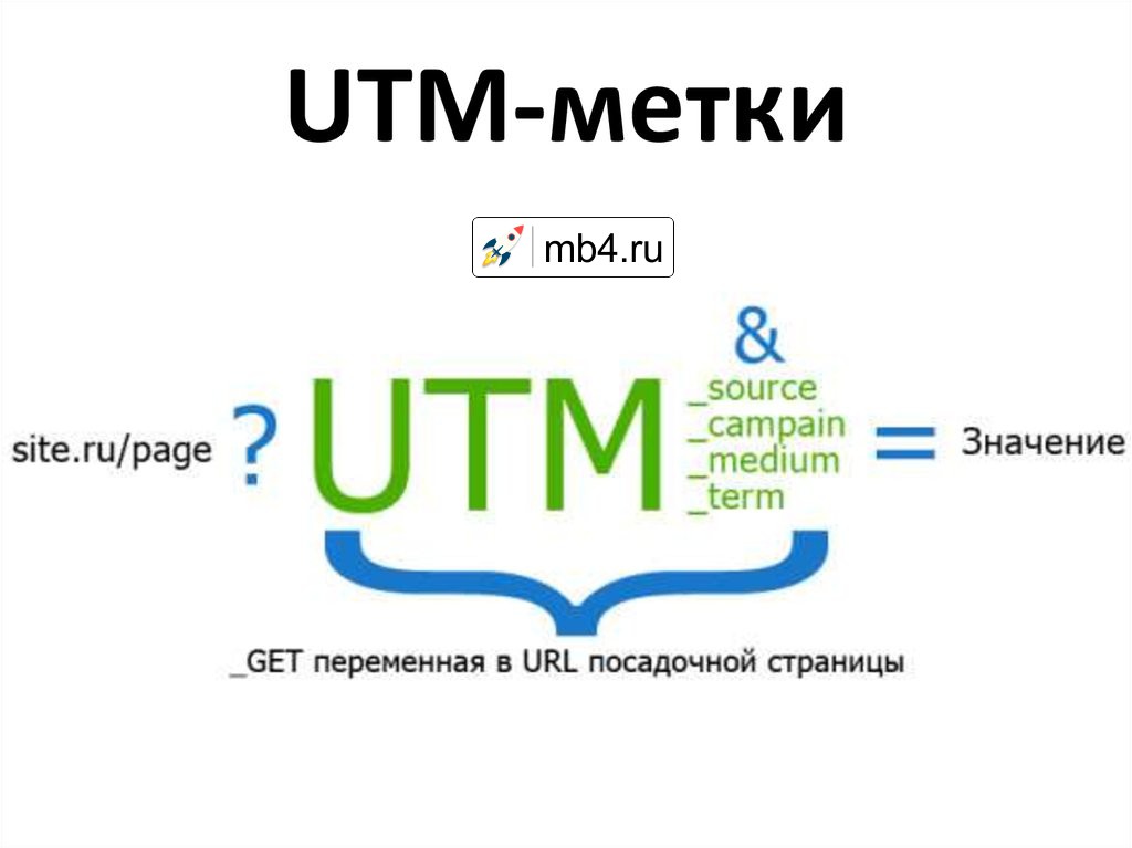 URL часто добавляются специальные переменные метки - UTM