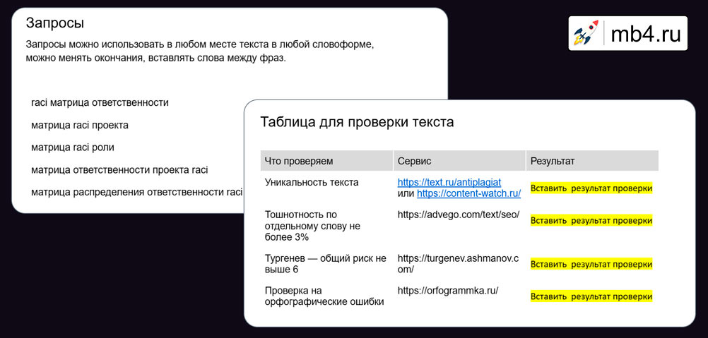 Как выглядят технические требования к SEO-текстам