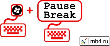 Открытие панели «Система» (System) с помощью горячих клавиш Win + Pause/Breack