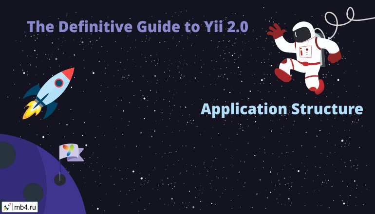 Yii 2 Application Structure